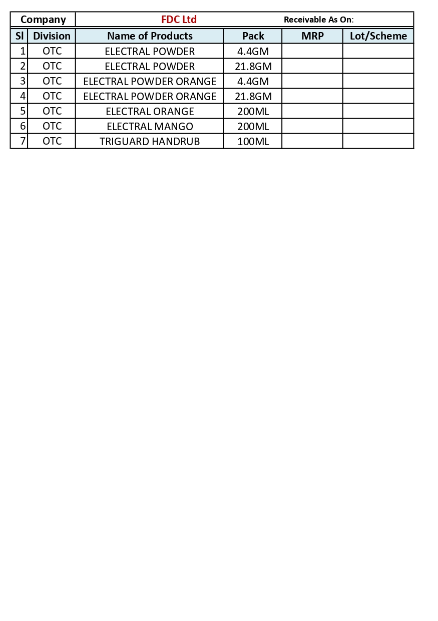 CMA Product  Basket  Dt-15.06.21 page-0006